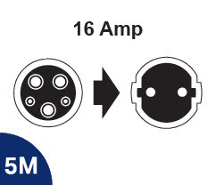 Ladekabel Wallbox EV Charging Typ 1 / EU (Schuko) 16 Ampere 5-Meter mit Kontroller (ICCB) - Citreon C-Zero Ford Focus Electric Kia Soul EV Mitsubishi I-MIEV Outlander PHEV Nissan e-NV200 Leaf Opel Ampera Peugeot iOn Renault Fluence Toyota Prius